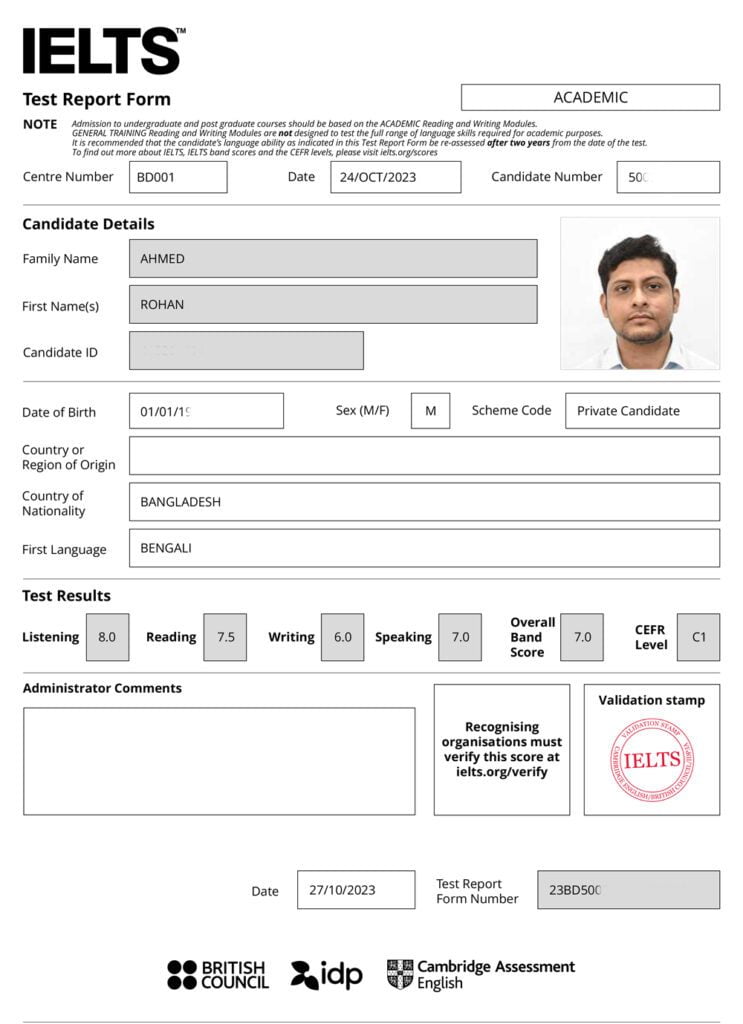 Rohan-Ahmed_IELTS_Score